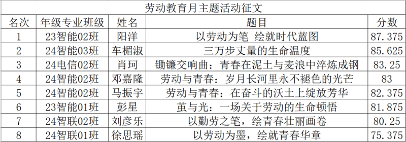 1751450734790083804.png 4fb7df8003008bf05b073ec3a5999e51.png