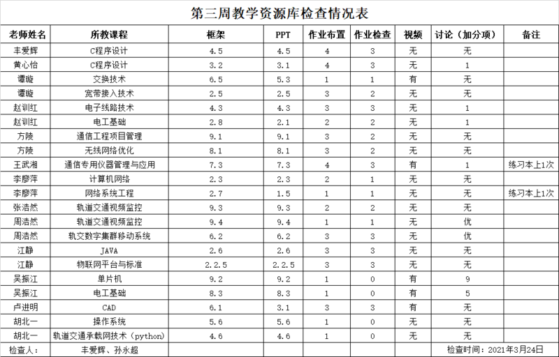 1617177214332021118.png image.png