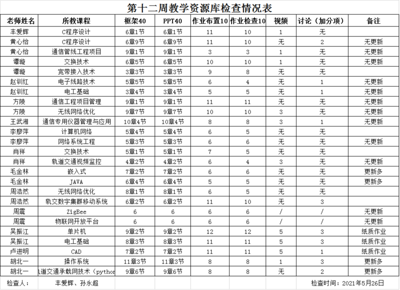 1623747057741079098.png 微信图片_20210615165052.png